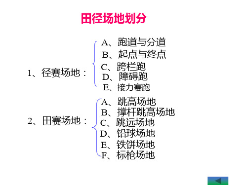 田径场地的划分