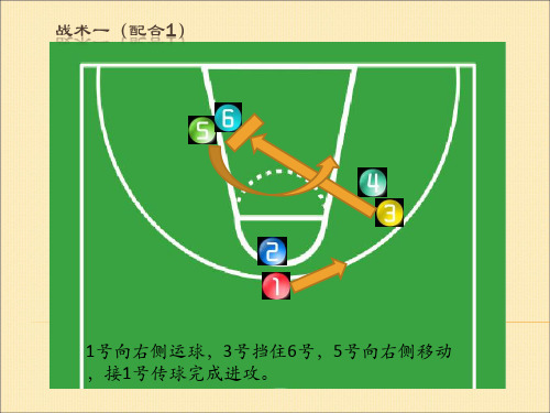 3V3篮球战术