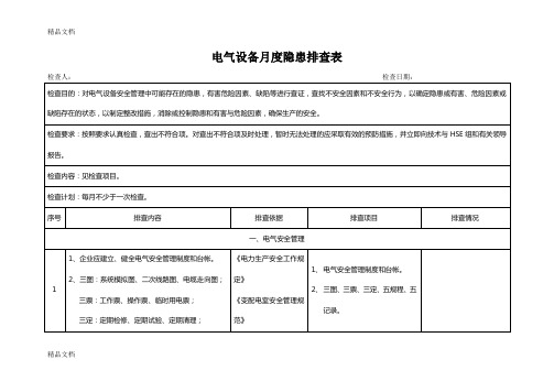 电气、仪表设备月度隐患排查表上课讲义