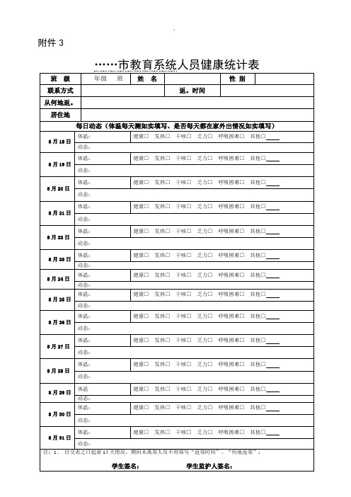 人员健康信息统计表