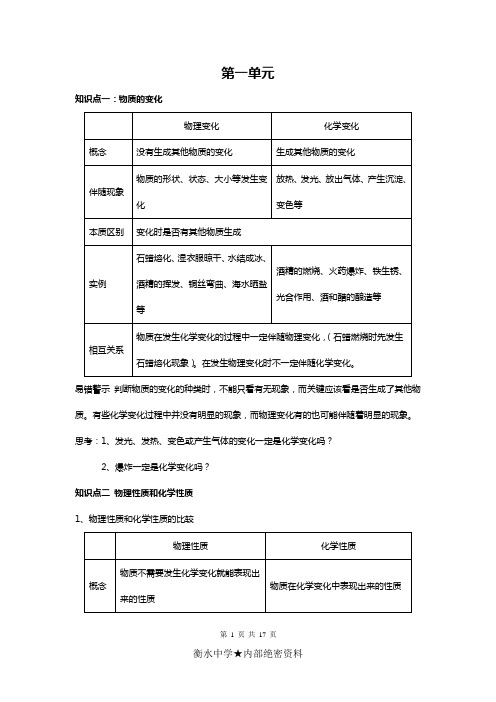 九年级上学期化学期中考试知识点