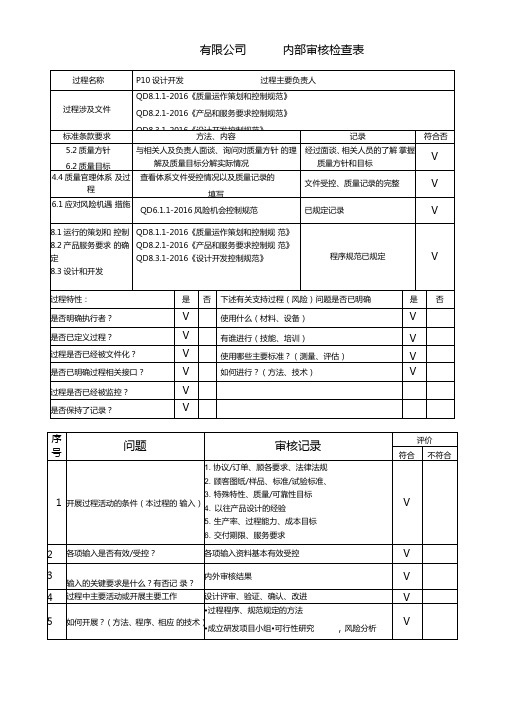 设计开发内审检查表