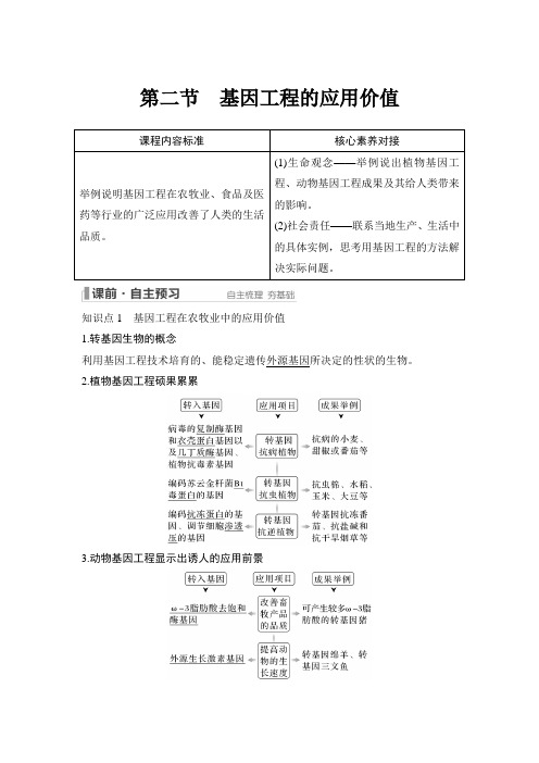 2022-2023 学年 苏教版 选择性必修三  基因工程的应用价值 教案