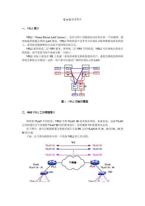 Q-in-Q技术简介Q-in-Q技术简介