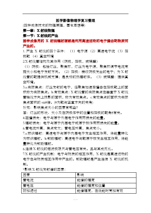 医学影像物理学__复习大纲整理