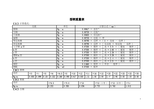 型钢重量表