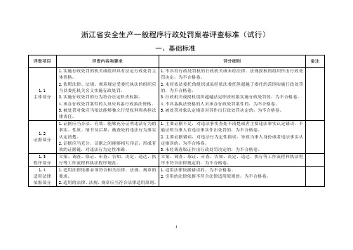 浙江省安全生产一般程序行政处罚案卷评查标准(试行)