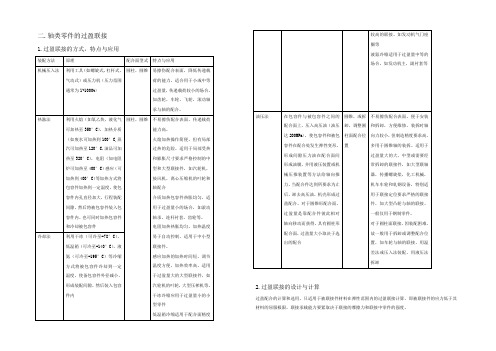 轴类零件的过盈联接