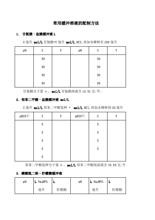 常用缓冲溶液配制方法