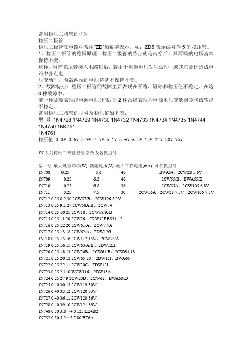 常用稳压二极管的识别