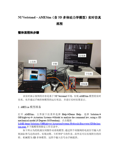 NI Veristand-AMESim(3D)-Simulink实时仿真流程概览