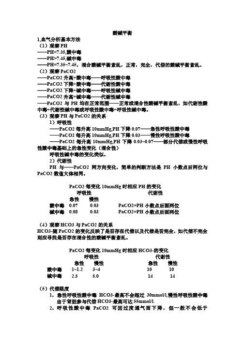 酸碱平衡分析方法