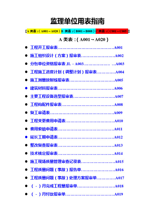 建设工程监理单位全套用表_四川建龙软件表格