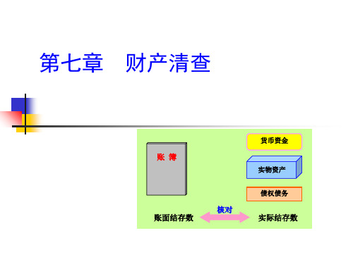 基础会计学课件第七章财产清查-PPT课件