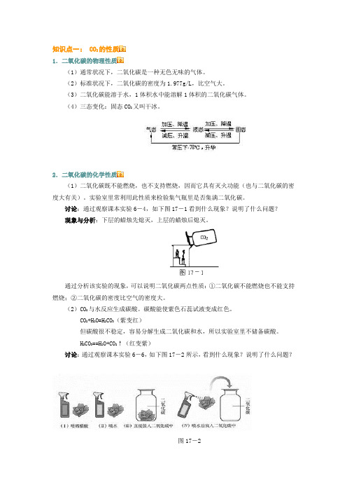 二氧化碳【最全】!