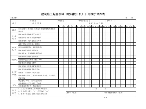 建筑施工起重机械(物料提升机)日常维护保养表