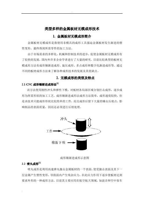 金属板材无模成形