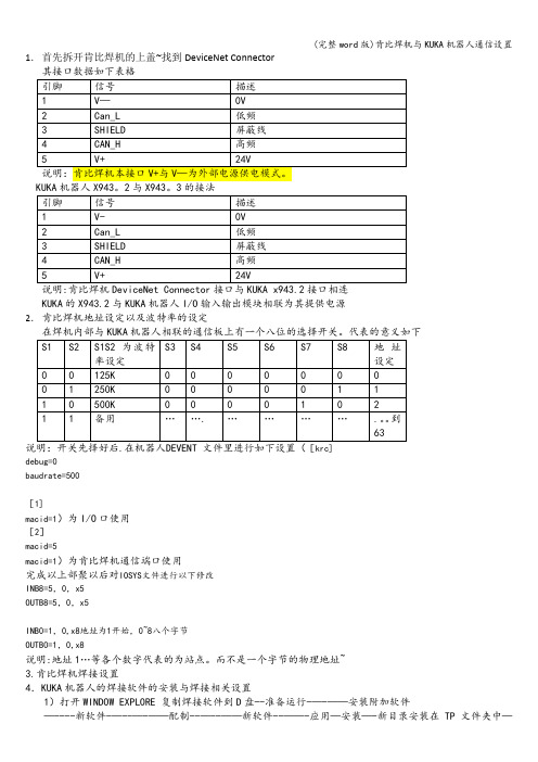 (完整word版)肯比焊机与KUKA机器人通信设置