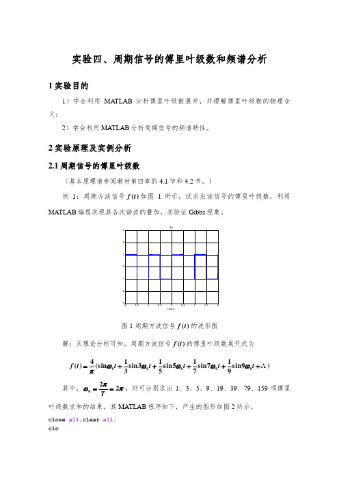 实验周期信号的傅里叶级数和频谱分析