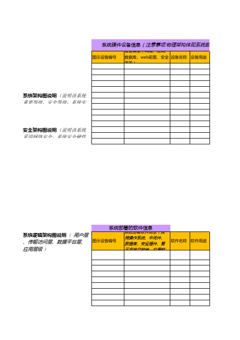 系统调研模板_02系统架构_网络与安全架构