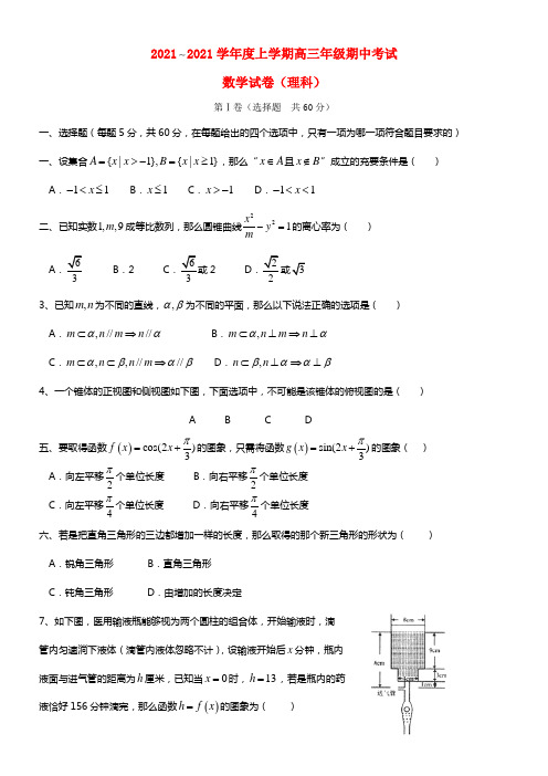 河北省衡水中学2021届高三数学上学期期中试题 理    替(1)