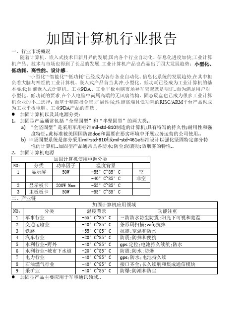 加固计算机市场调研报告