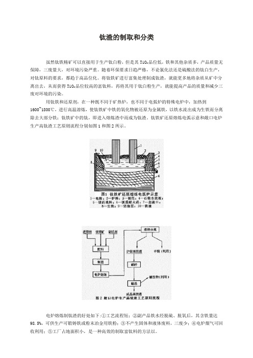 钛渣的制取和分类