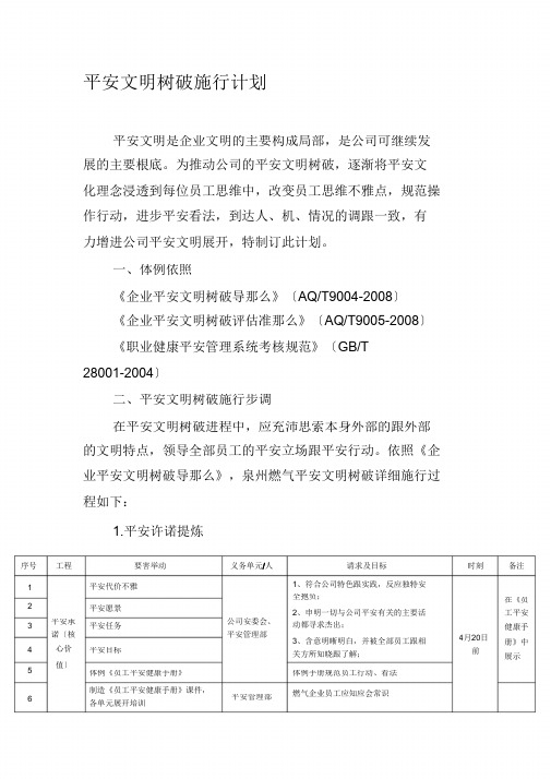 1.安全文化建设实施方案(实施稿)