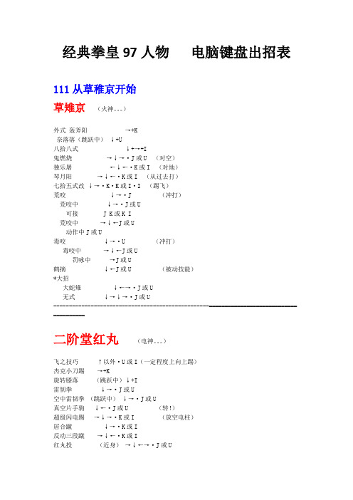 拳皇97人物绝对电脑键盘出招表