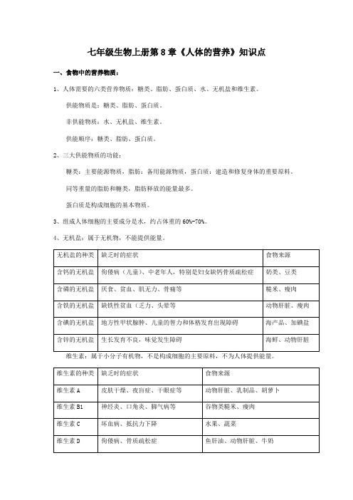 七年级生物上册第8章《人体的营养》知识点