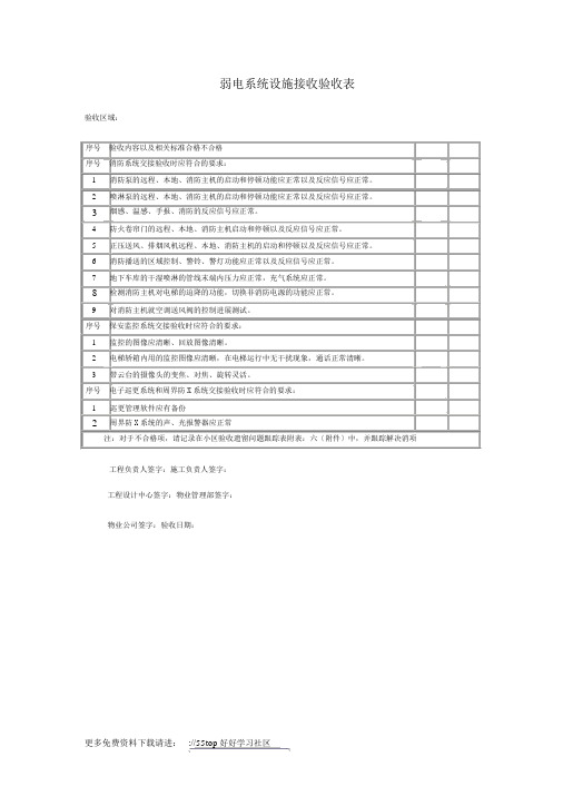 弱电系统设施接管验收表