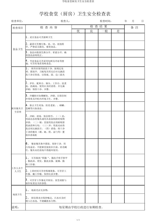 学校食堂厨房卫生安全检查表