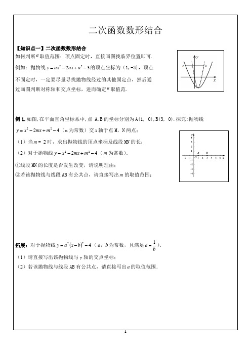 二次函数数形结合