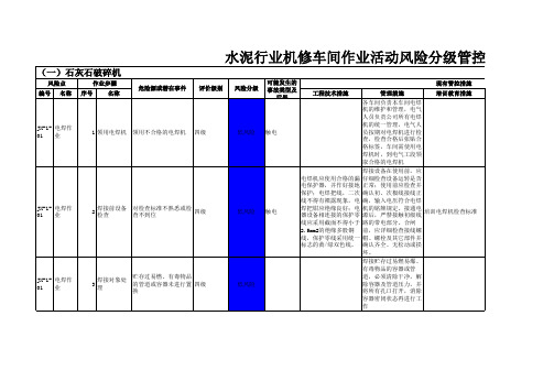 水泥行业机修车间作业活动风险分级管控清单