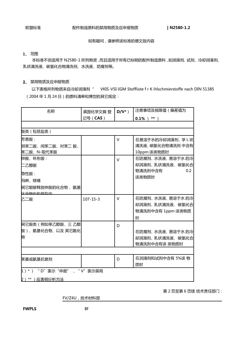 欧盟违禁物标准N2580-12