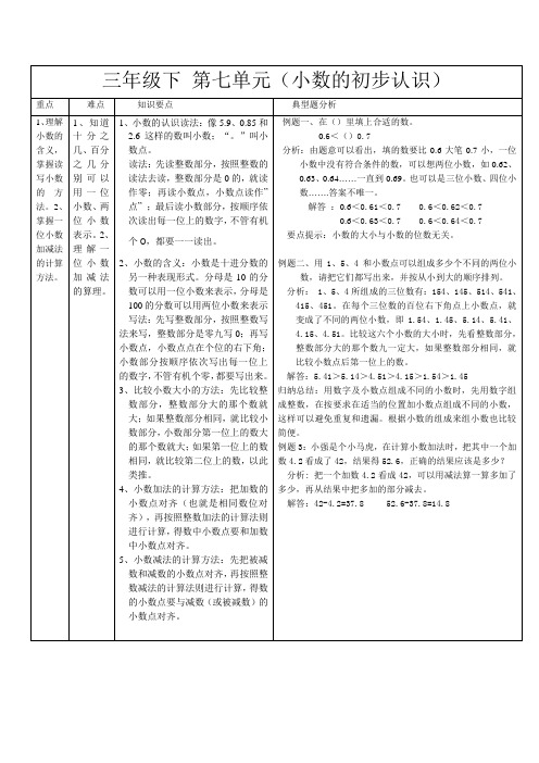 小学人教版三年级下册第七单元知识点和习题