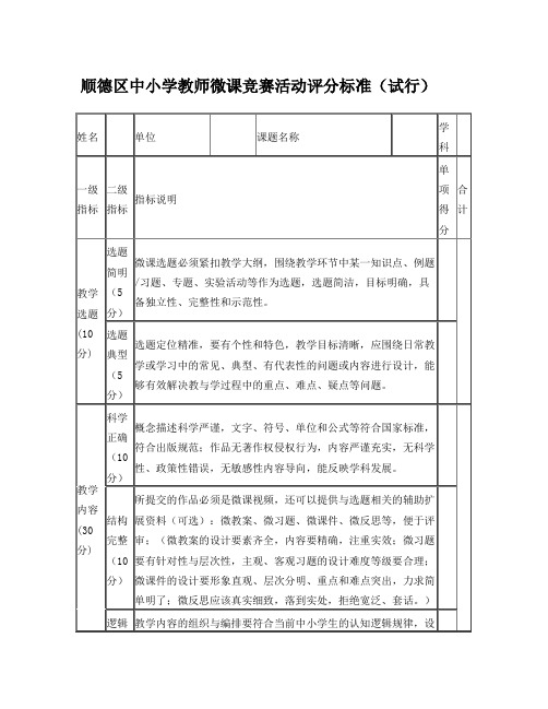 顺德区中小学教师微课竞赛活动评分标准