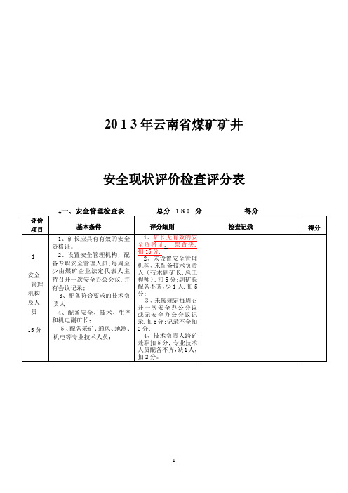 2013年煤矿安全评价标准[1]