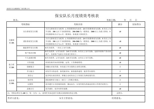 保安队长月度绩效考核表