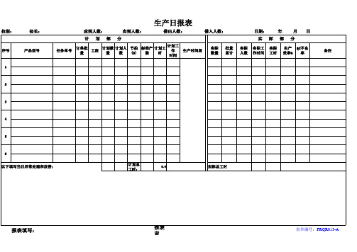 生产日报表