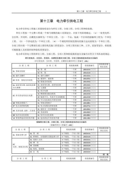 铁路牵引变电技术规范化施工标准检验批技术要求20141030资料