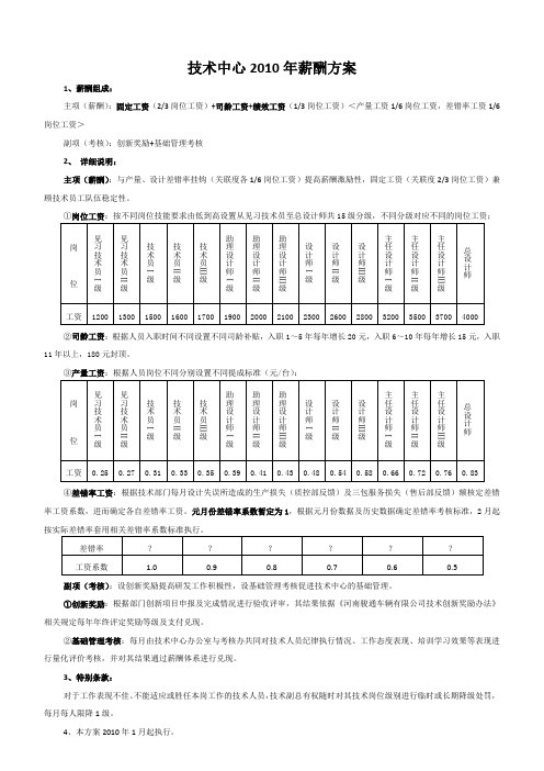 技术中心薪酬体系方案说明