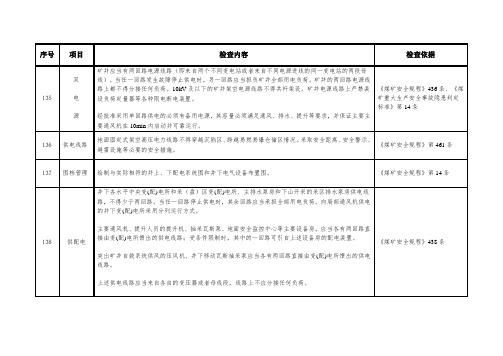 机电检查项目表