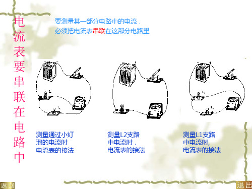 安培表使用规则