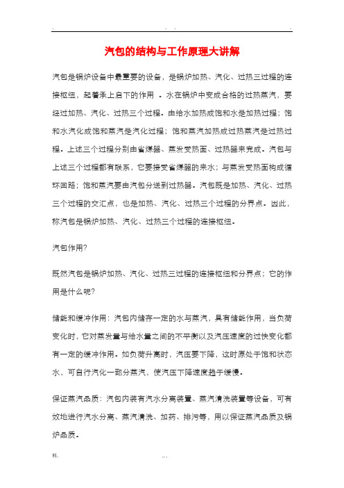 汽包的结构及工作原理大讲解