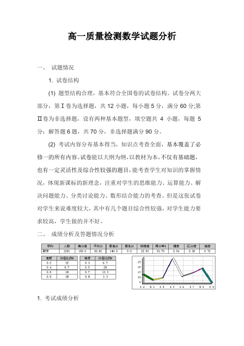 高一质量检测数学试题分析