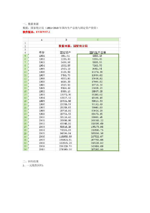 计量经济学EVIEWS自相关检验与修正