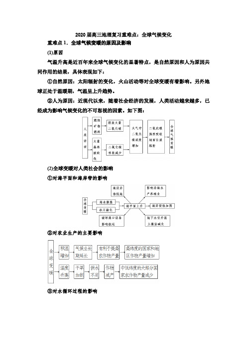 2020届高三地理复习重难点：全球气候变化