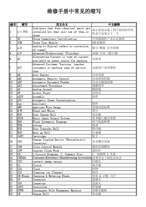 维修手册中常见的缩写