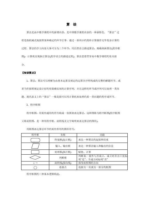 2023年算法初步知识点及习题